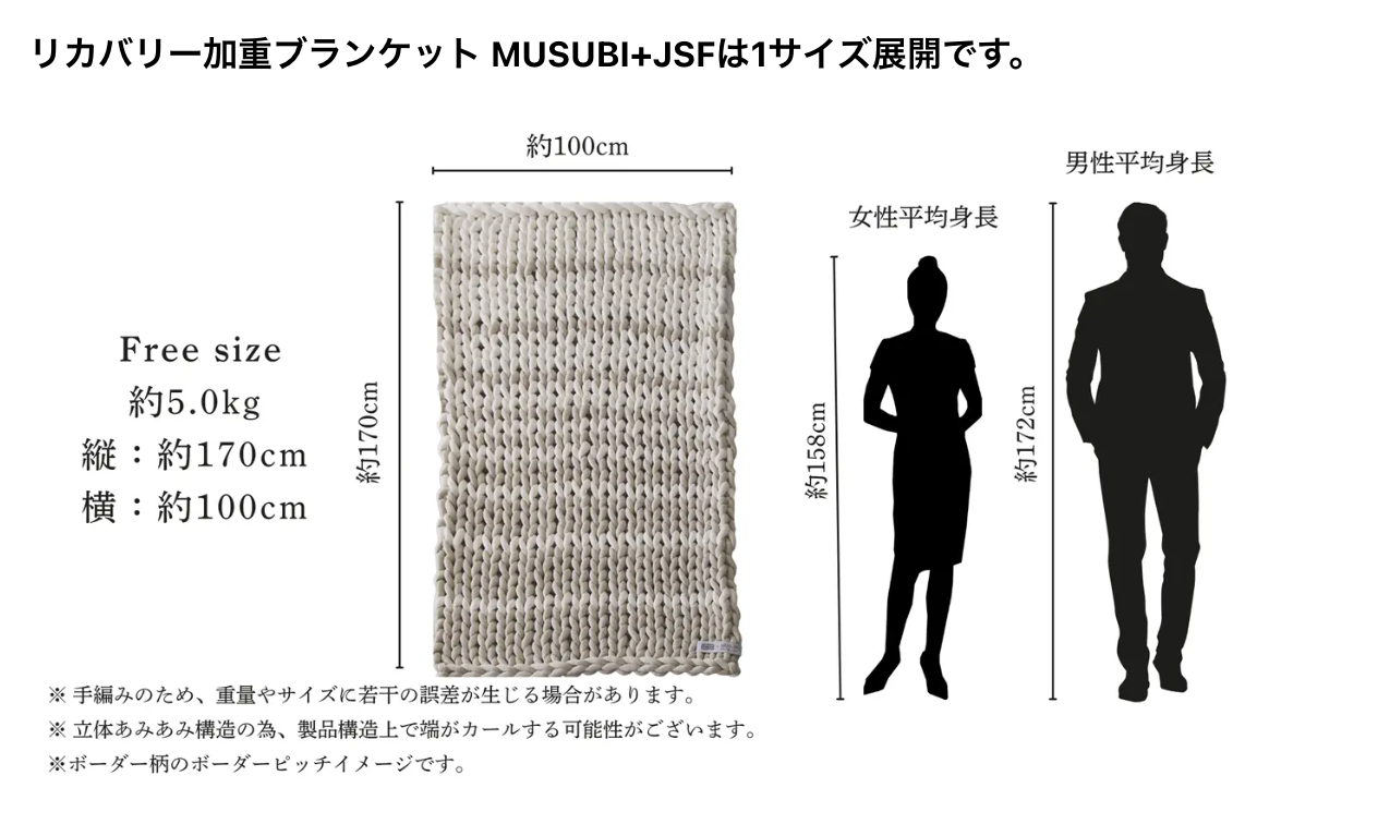 Size chart (measurements in cm)
